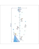 Frozen Growth Chart Frozen Growth Chart