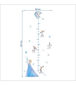 Frozen Growth Chart