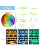 2025 Latest Self Adhesive Home Decor Kids Room 3d Moon Stars El Glow Sticker