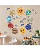 Factory Price Large Size Decorative Cartoon Solar System Children 3D Galaxy Moon Planet Paper Wall Sticker