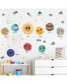 Factory Price Large Size Decorative Cartoon Solar System Children 3D Galaxy Moon Planet Paper Wall Sticker
