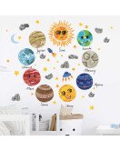 Factory Price Large Size Decorative Cartoon Solar System Children 3D Galaxy Moon Planet Paper Wall Sticker