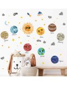 Factory Price Large Size Decorative Cartoon Solar System Children 3D Galaxy Moon Planet Paper Wall Sticker