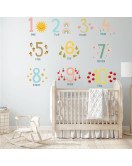 Peel And Sticker Cartoon Numbers Wall Stickers For Kids' Room Decoration - Model Sf39148