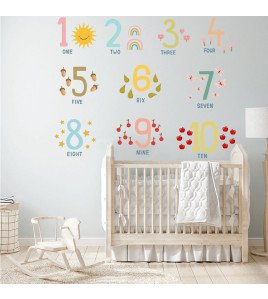 Peel And Sticker Cartoon Numbers Wall Stickers For Kids' Room Decoration - Model Sf39148