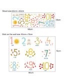 Peel And Sticker Cartoon Numbers Wall Stickers For Kids' Room Decoration - Model Sf39148