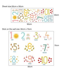 Peel And Sticker Cartoon Numbers Wall Stickers For Kids' Room Decoration - Model Sf39148