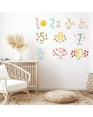 Peel And Sticker Cartoon Numbers Wall Stickers For Kids' Room Decoration - Model Sf39148