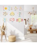 Peel And Sticker Cartoon Numbers Wall Stickers For Kids' Room Decoration - Model Sf39148