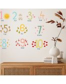 Peel And Sticker Cartoon Numbers Wall Stickers For Kids' Room Decoration - Model Sf39148