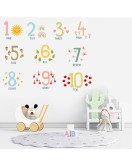 Peel And Sticker Cartoon Numbers Wall Stickers For Kids' Room Decoration - Model Sf39148