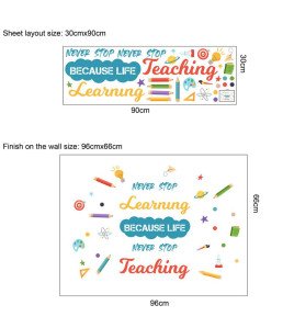 Kids' Room Learning Inspirational Quote Vinyl Mural Wall 3d Sticker Wallpaper Door - Model Sf39389