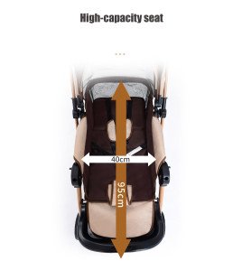 Deluxe Edition - Foldable Baby Stroller Portable Travel Pram Multifunctional Newborn Infant Carriage For Four Seasons For 0~3 Year Old